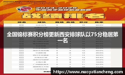 庄闲和游戏