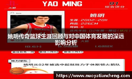 姚明传奇篮球生涯回顾与对中国体育发展的深远影响分析