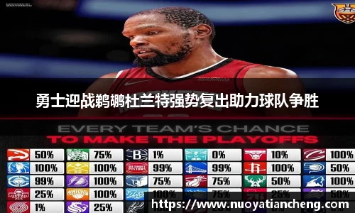 勇士迎战鹈鹕杜兰特强势复出助力球队争胜